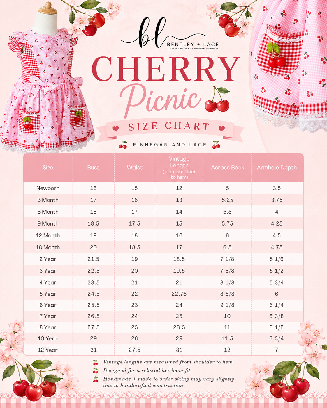 Cherry Picnic Custom Heirloom Dress Option One